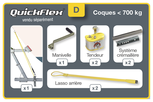 fixation quickflex